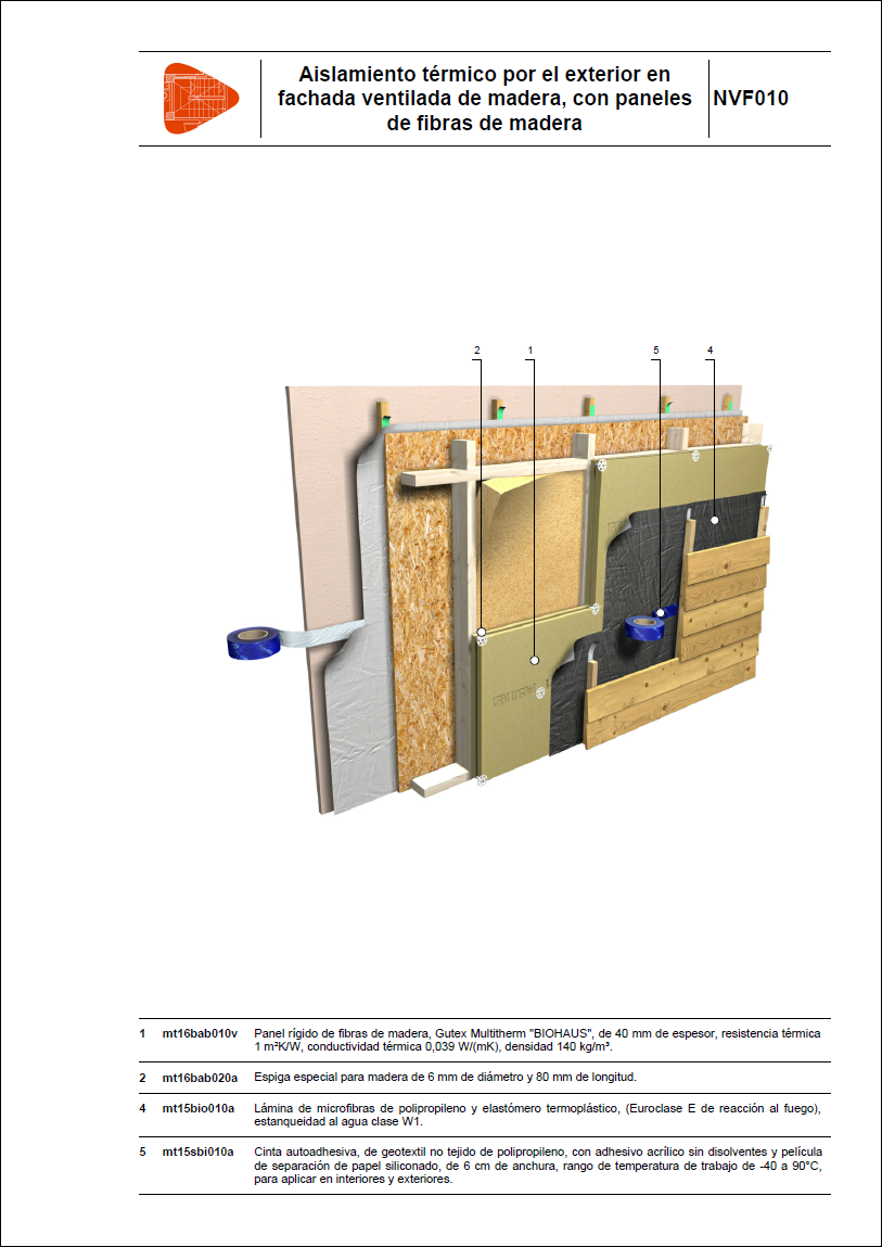 Detalles constructivos. Sistemas de aislamiento térmico de origen vegetal. Aislamiento térmico por el exterior en fachada ventilada de madera, con paneles de fibras de madera.
