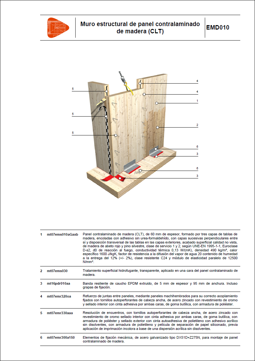 Detalles constructivos. Entramados de panel contralaminado. Muro estructural de panel contralaminado de madera (CLT)