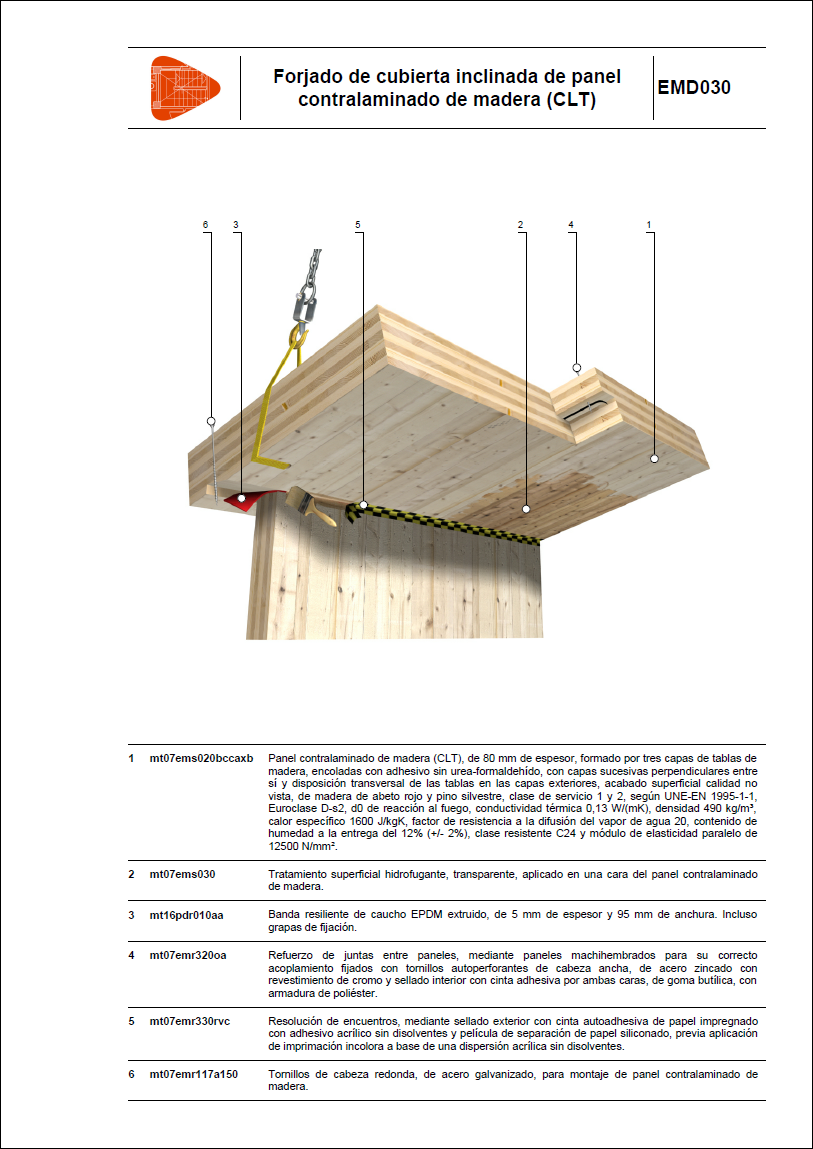 Detalles constructivos. Entramados de panel contralaminado. Forjado de cubierta inclinada de panel contralaminado de madera (CLT)